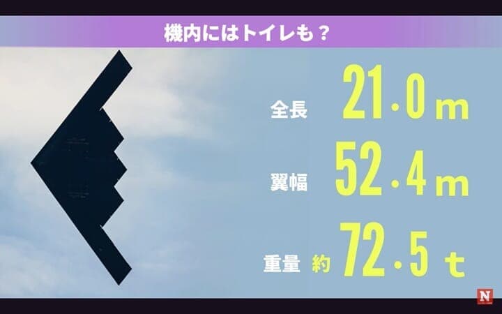 B-2爆撃機の全長・翼幅・重量