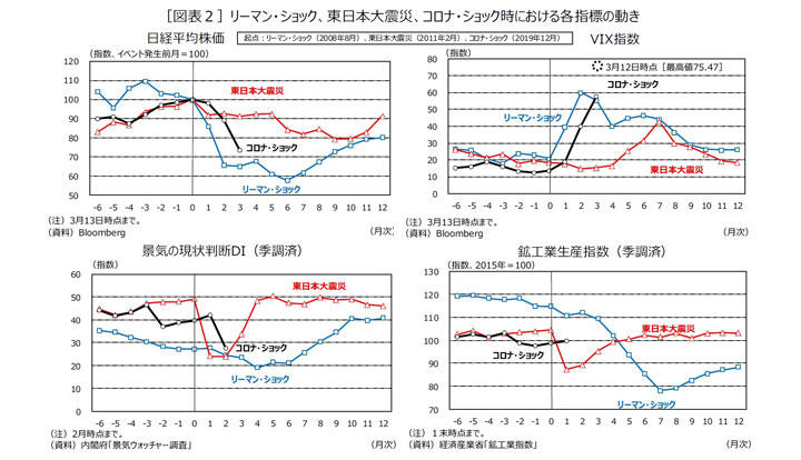 Nissei200323_2.jpg