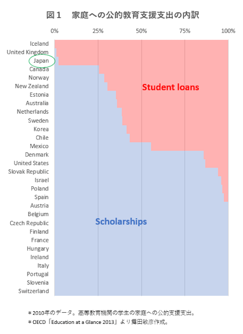 data200805-chart02.png