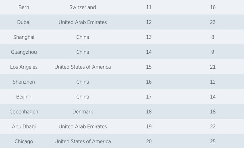 スクリーンショット 2023-06-13 12.50.56.png