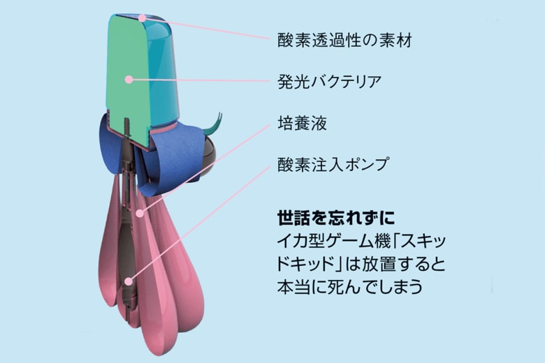 世話を忘れずに　イカ型ゲーム機「スキッドキッド」は放置すると本当に死んでしまう