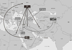 ロシアは何故シリアを擁護するのか