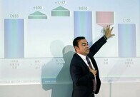 日産ゴーン社長「三菱自含めグループ強化、世界販売トップ3に入る潜在力ある」