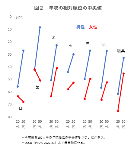 newsweekjp20251217015431.png