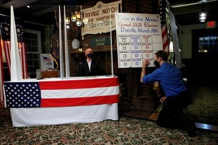 　カナダとの国境に近い米ニューハンプシャー州の小村ディックスビルノッチで、東部時間の３日午前０時に、全米に先駆けて大統領選の投開票が行われた。有権者はわずか５人で、投票所は開始から数分後に閉鎖された（２０２０年　ロイター/Ashley L. Conti）