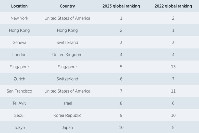 スクリーンショット 2023-06-13 12.50.38.png
