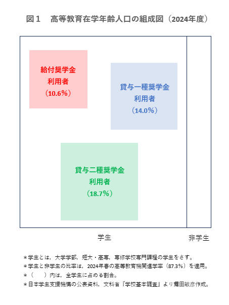 newsweekjp20251112010401.png
