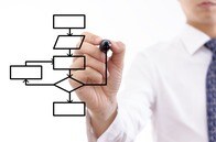 ハーバード大学で150年以上教えられる作文術「オレオ公式」とは？...順番に当てはめるだけで論理的な文章に