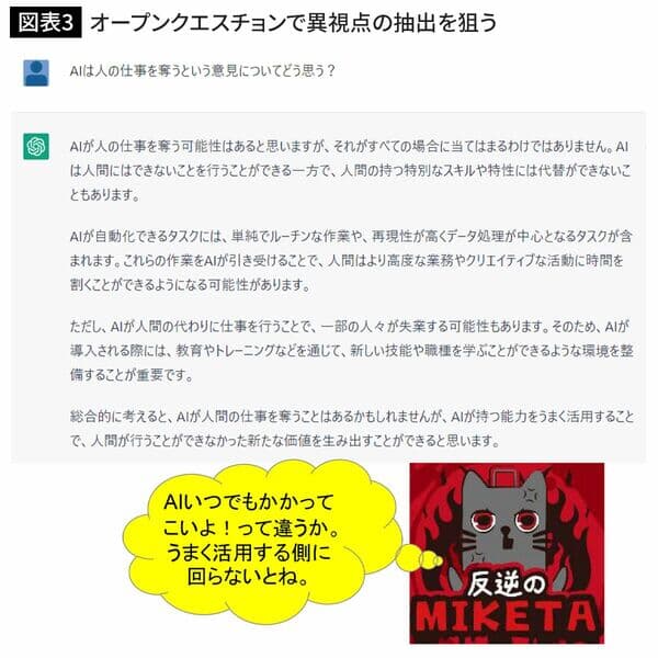 図表3 オープンクエスチョンで異視点の抽出を狙う