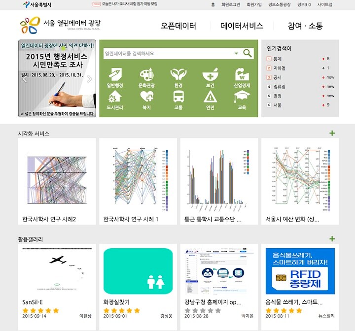 オープンデータプラザサイト