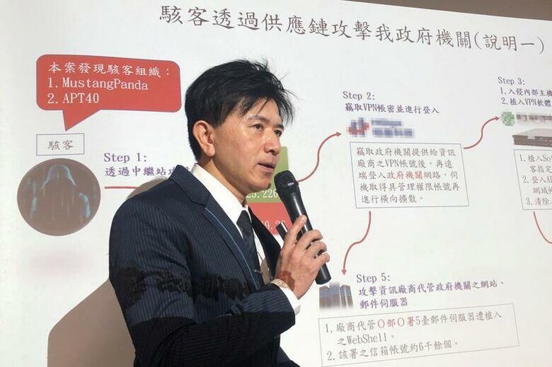 台湾当局は8月19日、中国政府とつながりのある2つのハッカーグループが台湾政府機関と数千人の政府関係者の電子メールアカウントを標的としたサイバー攻撃を仕掛け、重要なデータを盗もうとしたと発表した。写真は会見する台湾法務部調査局のサイバーセキュリティ調査室高官、台北で撮影（2020年　ロイター/Yimou Lee）