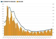 東京都9日のコロナ新規感染537人、前週比115.6%　重症者41人