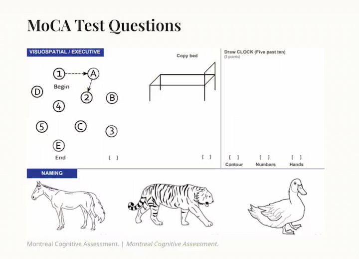 モントリオール認知評価テスト（MoCA）の問題