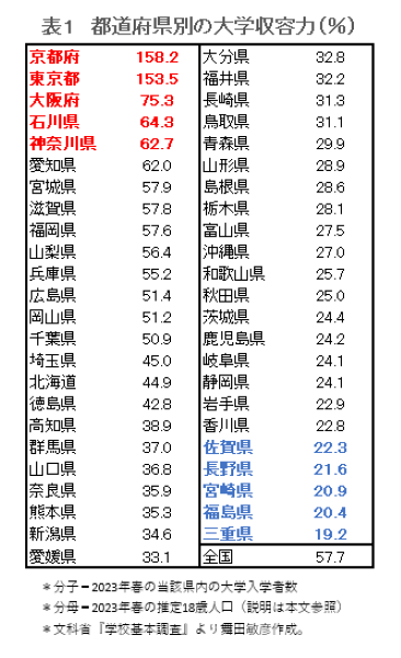newsweekjp_20240905035958.png