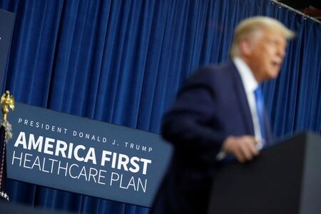 トランプ米大統領は２４日、医療保険および処方薬に関する２つの大統領令に署名した。１１月３日の大統領選を前に大きな争点の１つである医療保険・薬価の問題で有権者にアピールする狙いがある。ただ、法律専門家は法的効力はほとんどないと指摘する。 写真は24日、米ノースカロライナ州シャーロットでヘルスケアについて語るトランプ大統領。（2020年 ロイター/Tom Brenner）