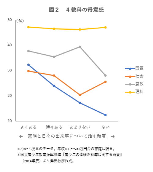 newsweekjp_20240605021816.png