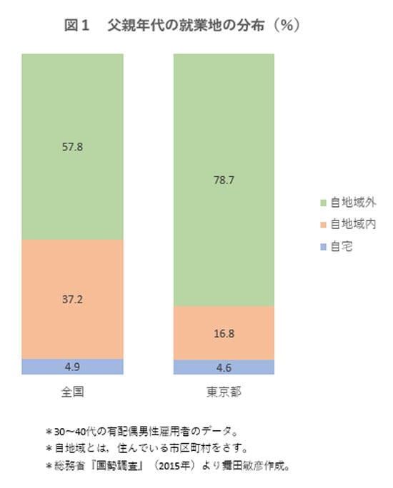 data210331-chart01.jpg