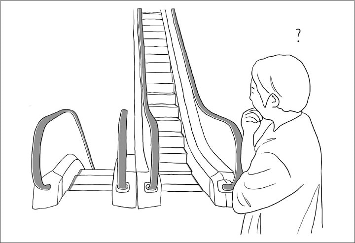 近くまで行かないと向きがわからないエスカレーターに、不満を頂いたことはないだろうか（『問題解決に効く「行為のデザイン」思考法』より）