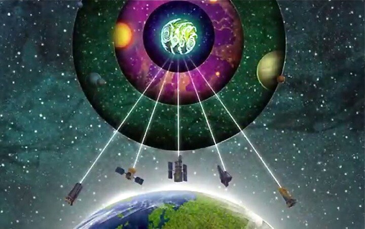 extra-terrestrial life- Youtube