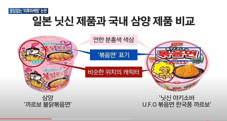韓国・三養食品の｢ブルダックポックンミョン｣（左）と日清食品の「日清焼そばU.F.O.ポックンミョン 濃い濃い韓国風甘辛カルボ」（右）。これはどう見てもパクリ!?　매일경제TV / YouTube