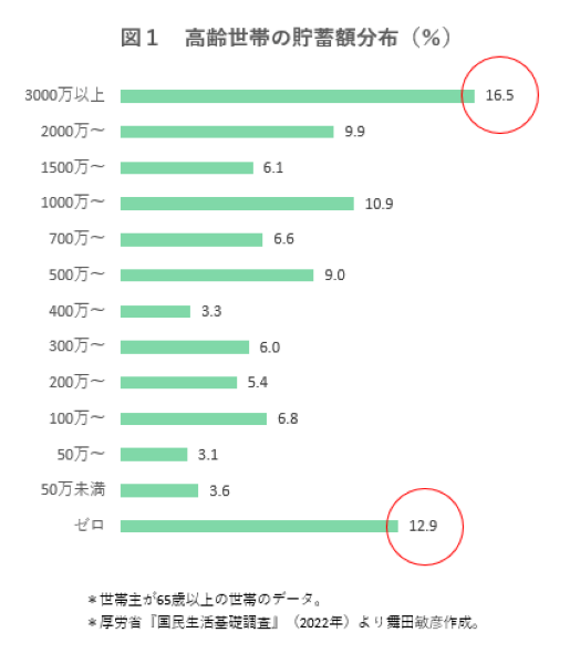 newsweekjp_20240821021443.png