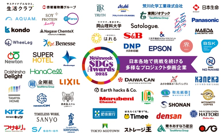ニューズウィーク日本版「SDGsアワード」2025年パートナー企業、全56社のロゴを並べたもの