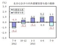 日本は「美しく老いる」ことができるか