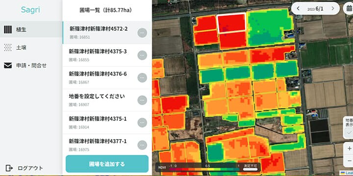 「Sagri」の活用図