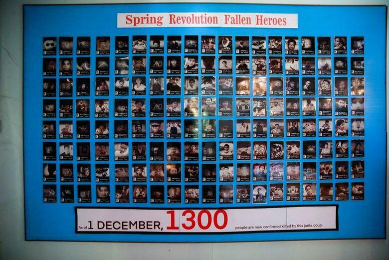 ミャンマーではここ3カ月、国営の新聞では、息子や娘、おいやめい、孫との絶縁を宣言する家族からの通知が毎日6、7件も掲載されている。この国を支配する軍事政権に公然と反対しているというのがその理由だ。写真は、タイのメーソットにある人権団体の政治犯支援協会の事務所で、ミャンマーの国軍に殺害された人々の写真。1月26日撮影（2022年　ロイター/Soe Zeya Tun）