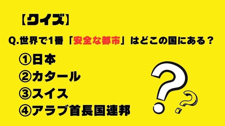 ニューズウィーク日本版クイズ
