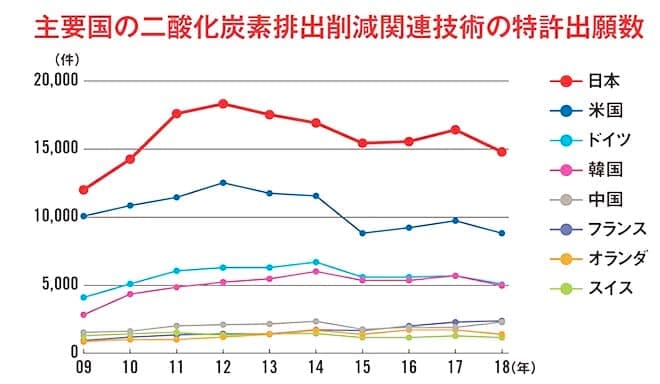 nomura_chart4.jpg