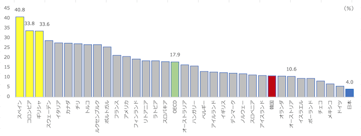 shitugyo wakamono.png