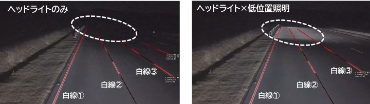 パナソニックの光技術による路車協調が自動運転時代の実現のカギ