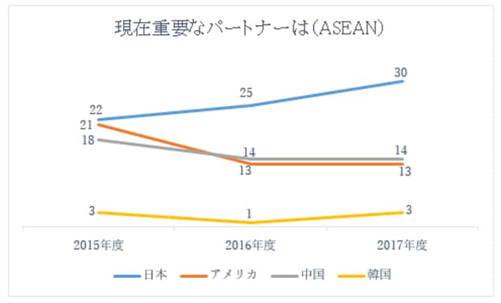 toyo-keizai_190510_02.png