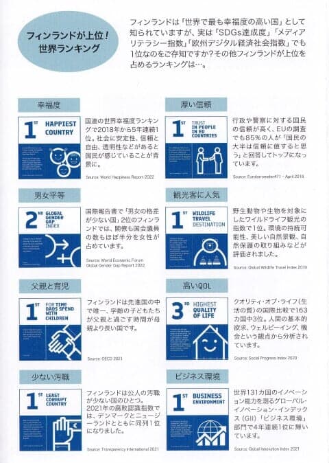 世界一幸福な国フィンランド