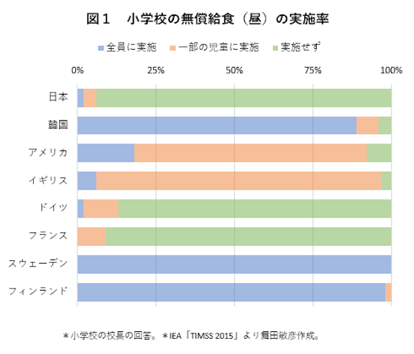 data221012-chart01.png