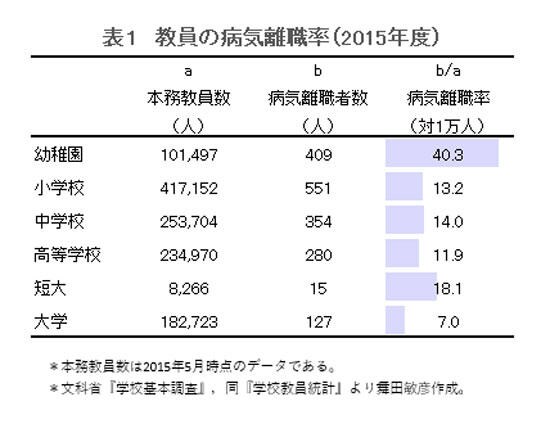 data191211-chart02.jpg