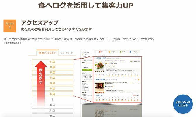 検索結果で優先的に表示されるメリットをPRする食べログの飲食店向けページ