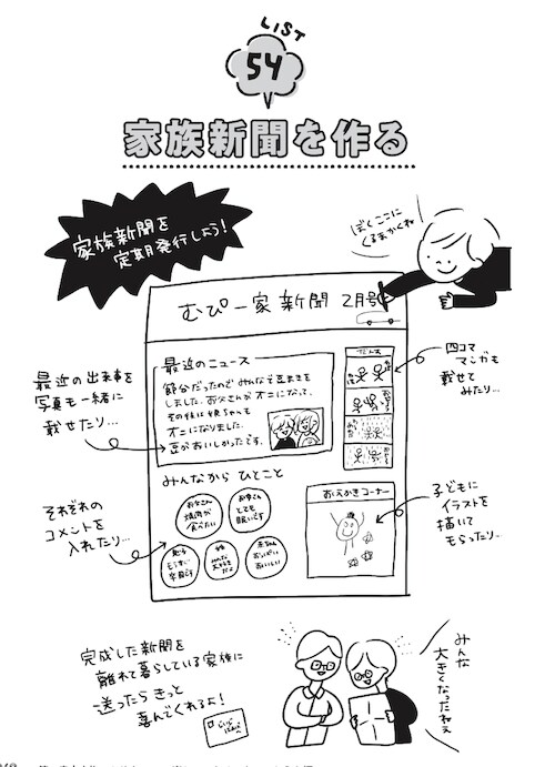 家族新聞を作る