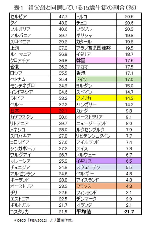 maita170427-chart01.jpg