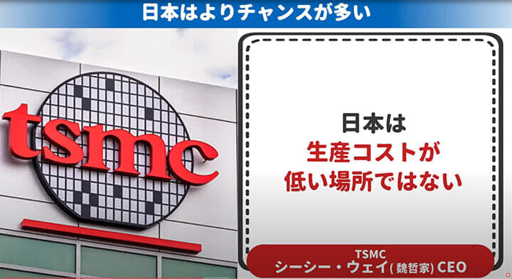 TSMC