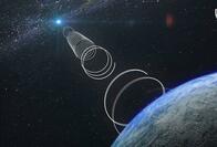 銀河系の中心方向から謎の電波源が検出される