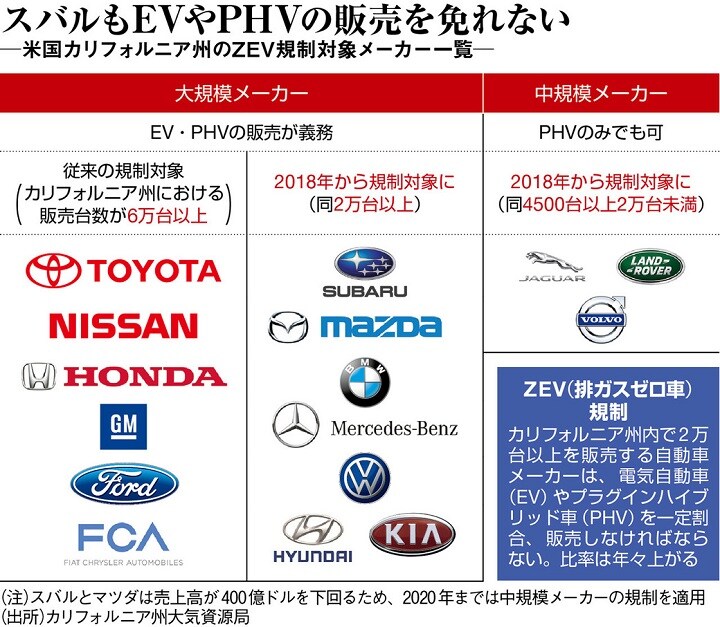 toyokeizai170425-sub3.jpg