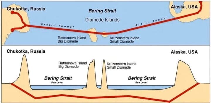 ロシア政府系ファンド責任者は、ロシア極東と米アラスカ州を結ぶベーリング海峡横断鉄道トンネルの建設を提案した。グラフィックは１６日、ロイターが入手（２０２５年　ロイター/Kirill Dmitriev/X/@kadmitriev via REUTERS/Illustration）