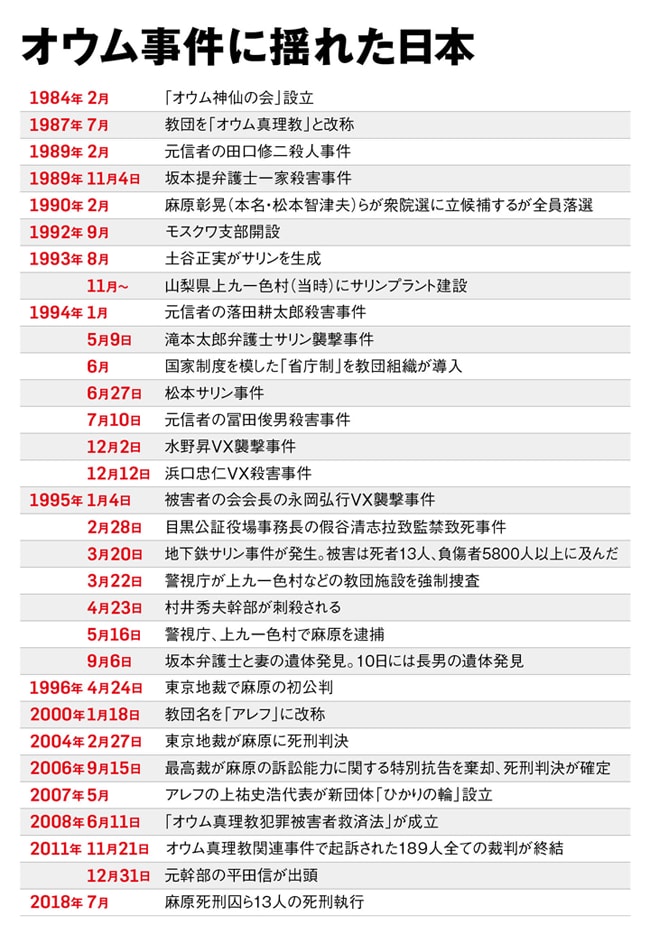 aum-mori20200320-chart.png