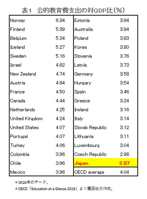 data200715-chart02.jpg