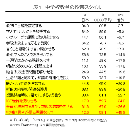 data230301-chart01.png