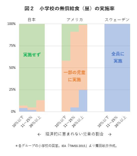 data221012-chart02.png