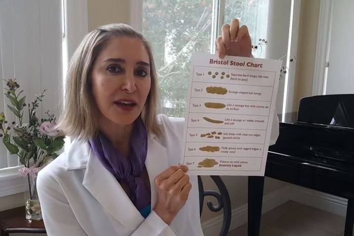 What does the Shape of your Poop Mean?- Youtube