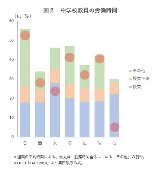 data200415-chart02.png